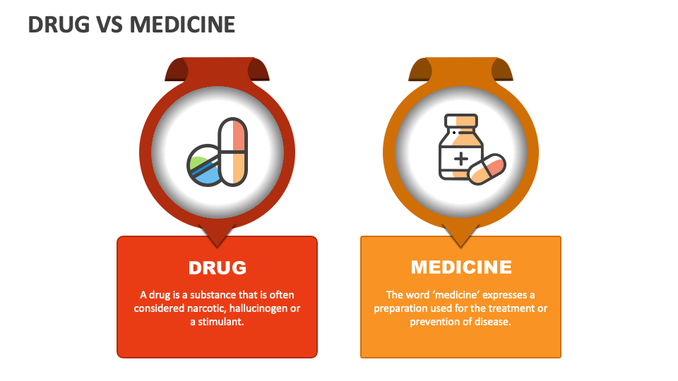 drug-vs-medicine-powerpoint-and-google-slides-template-ppt-slides