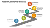 Accomplishments Timeline PowerPoint Presentation Slides - PPT Template