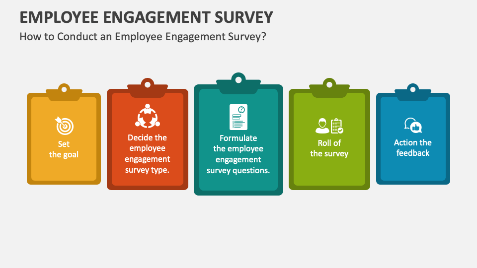 Employee Engagement Survey PowerPoint and Google Slides Template - PPT ...