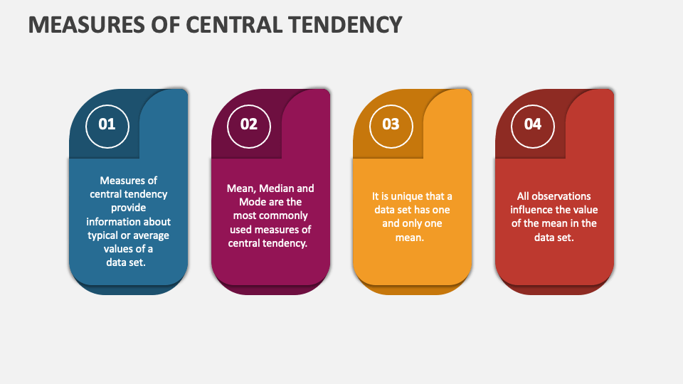 Measures Of Central Tendency PowerPoint Presentation Slides - PPT Template