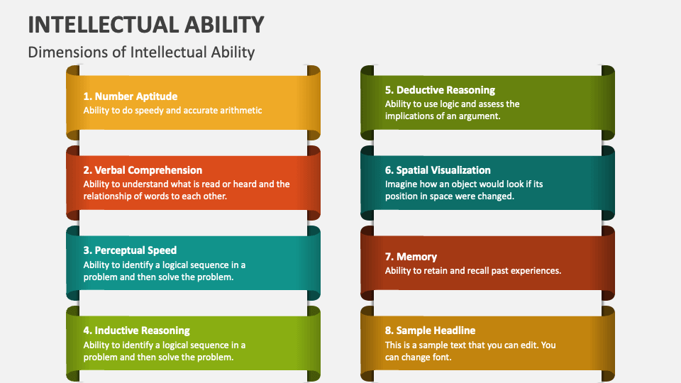 Intellectual Ability PowerPoint Presentation Slides - PPT Template