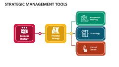 Strategic Management Tools PowerPoint and Google Slides Template - PPT ...