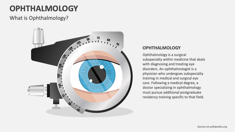 paper presentation topics in ophthalmology