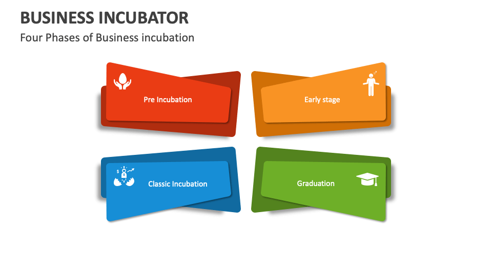 business incubator presentation ppt