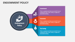 Endowment Policy - Slide 1