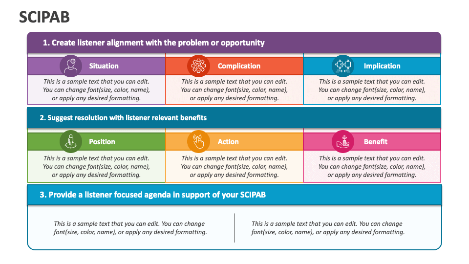 SCIPAB PowerPoint Presentation Slides - PPT Template