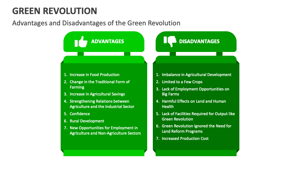 Green Revolution PowerPoint And Google Slides Template - PPT Slides