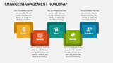 Change Management Roadmap PowerPoint and Google Slides Template - PPT ...