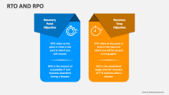 RTO and RPO PowerPoint Presentation Slides - PPT Template