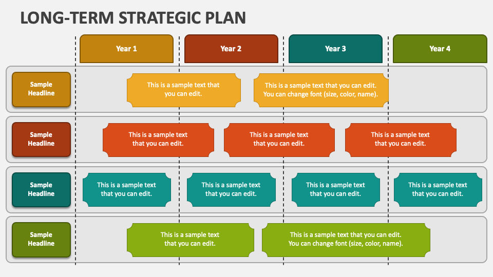 Long Term Strategic Plan Powerpoint Presentation Slides Ppt Template