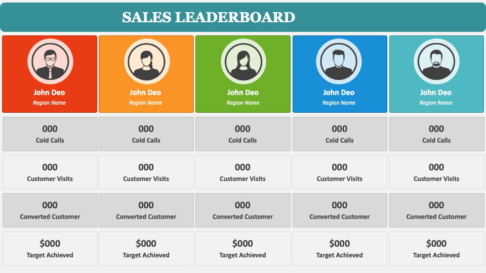 Sales Leaderboard PowerPoint and Google Slides Template PPT Slides