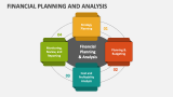 Financial Planning and Analysis PowerPoint Presentation Slides - PPT ...