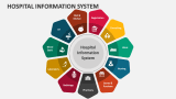 Hospital Information System PowerPoint and Google Slides Template - PPT ...