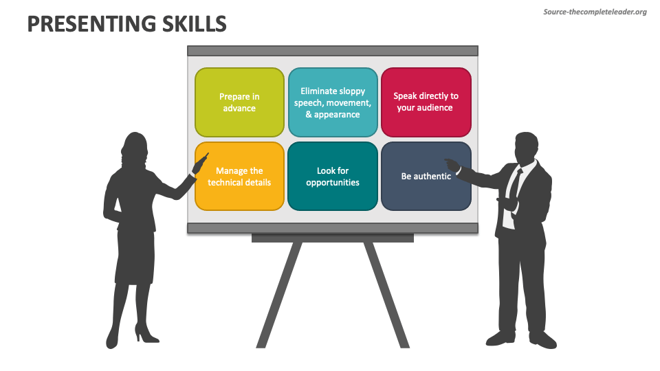 presenting skills or presentation skills