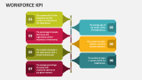 Workforce KPI PowerPoint and Google Slides Template - PPT Slides