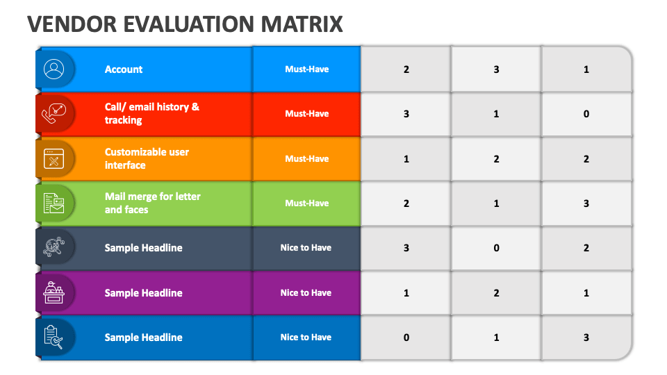 Vendor Evaluation Matrix PowerPoint Presentation Slides PPT Template