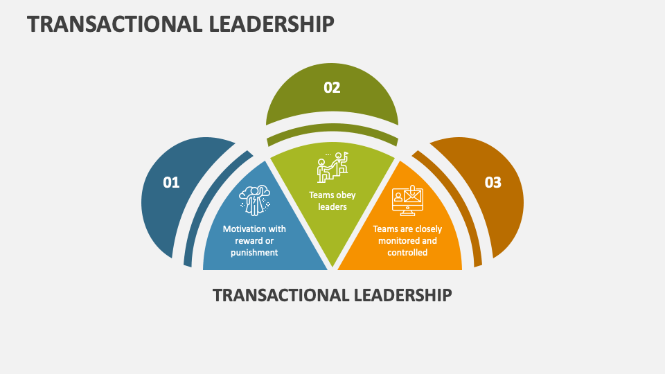 case study of transactional leadership