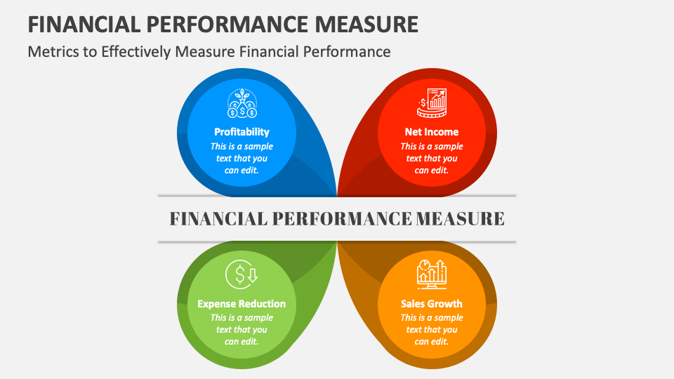 performance measurement metrics