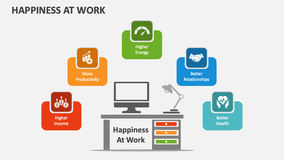 presentation on happiness at work