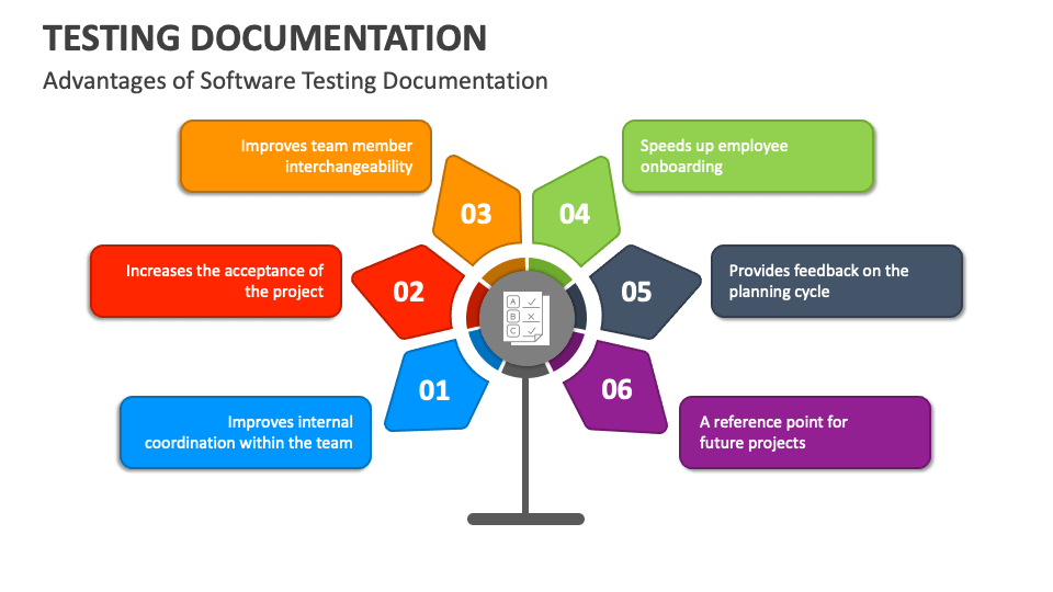 Testing Documentation PowerPoint and Google Slides Template - PPT Slides