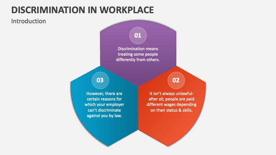 Discrimination In Workplace Powerpoint Presentation Slides Ppt Template