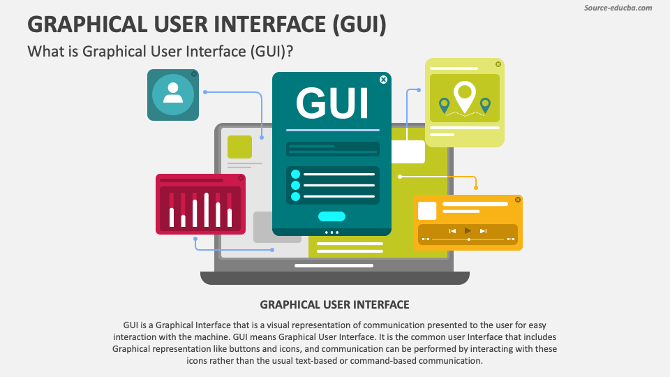 gui presentation ppt