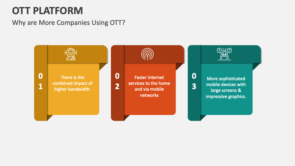 OTT Platform PowerPoint Presentation Slides - PPT Template