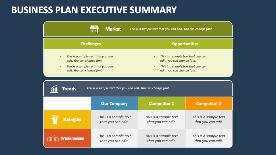 business plan executive summary template