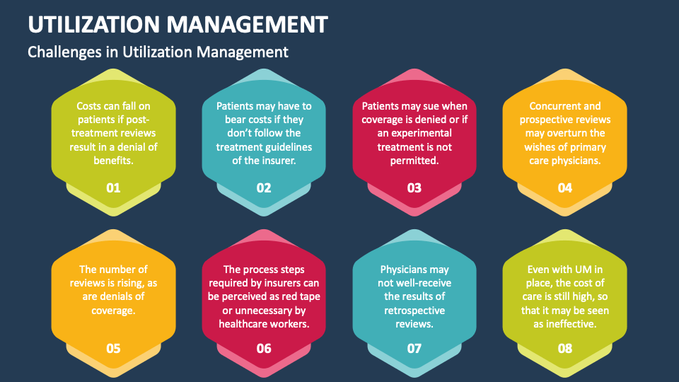 Utilization Management PowerPoint Presentation Slides PPT Template