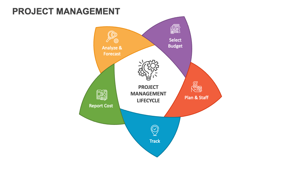 Project Management PowerPoint Presentation Slides - PPT Template