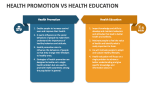 Health Promotion Vs Health Education PowerPoint and Google Slides ...