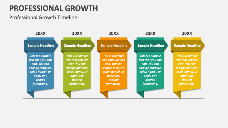 professional growth presentation