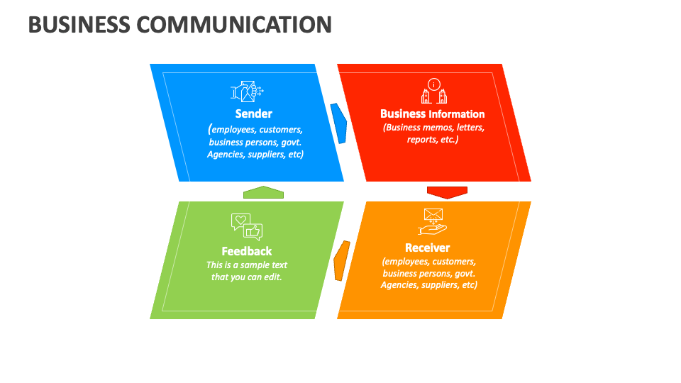 business communication presentation slides