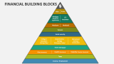 Financial Building Blocks PowerPoint Presentation Slides - PPT Template