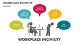 Workplace Incivility PowerPoint and Google Slides Template - PPT Slides