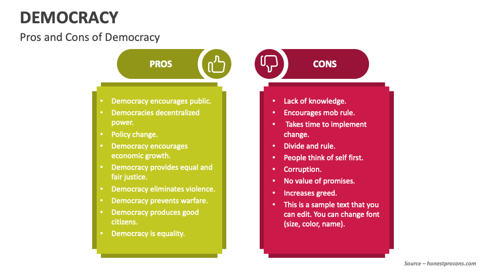 Democracy PowerPoint and Google Slides Template PPT Slides