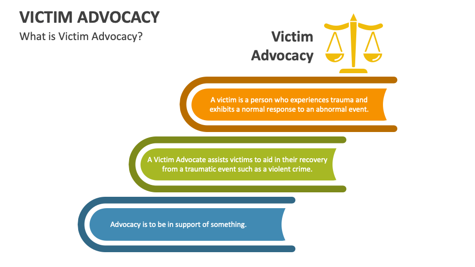 Victim Advocacy PowerPoint Presentation Slides PPT Template