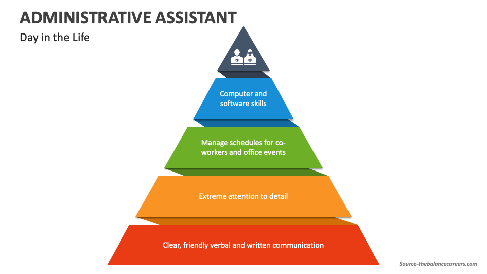 Administrative Assistant PowerPoint and Google Slides Template PPT Slides