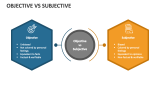 Objective Vs Subjective PowerPoint And Google Slides Template - PPT Slides