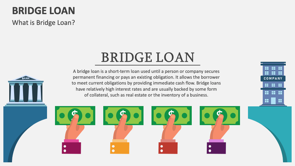 bridge loan agreement template
