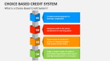 Choice Based Credit System PowerPoint And Google Slides Template - PPT ...