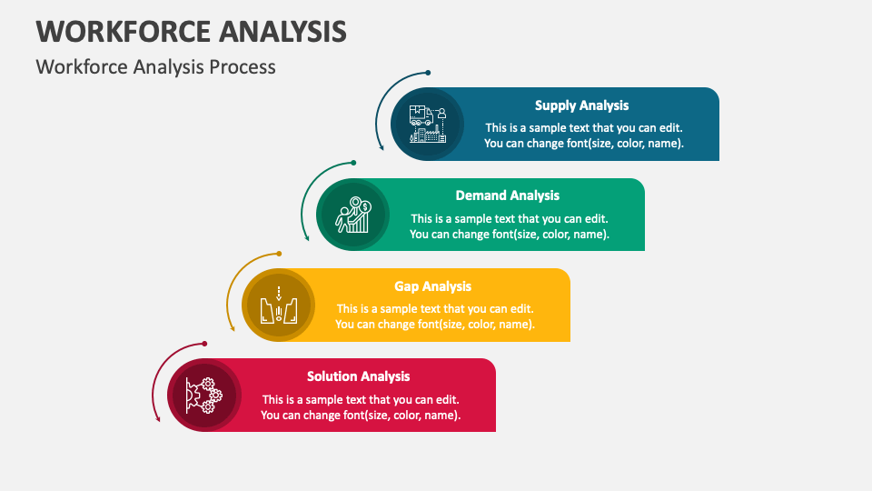 Google Workforce Analytics: Comprehensive Guide on Trends 2023