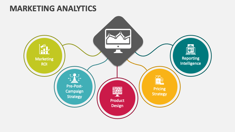 Marketing Analytics PowerPoint and Google Slides Template - PPT Slides