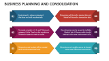 business planning and consolidation (shd gov co)