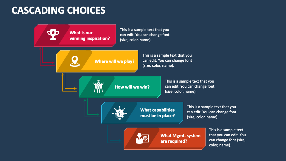 Cascading Choices PowerPoint And Google Slides Template PPT Slides   Cascading Choices Slide3 