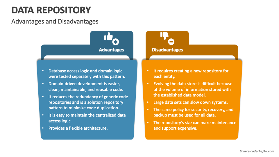 Slides for presentation of A reuse repository with automated synonym  support and cluster generation