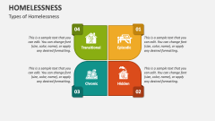 Homelessness PowerPoint And Google Slides Template - PPT Slides