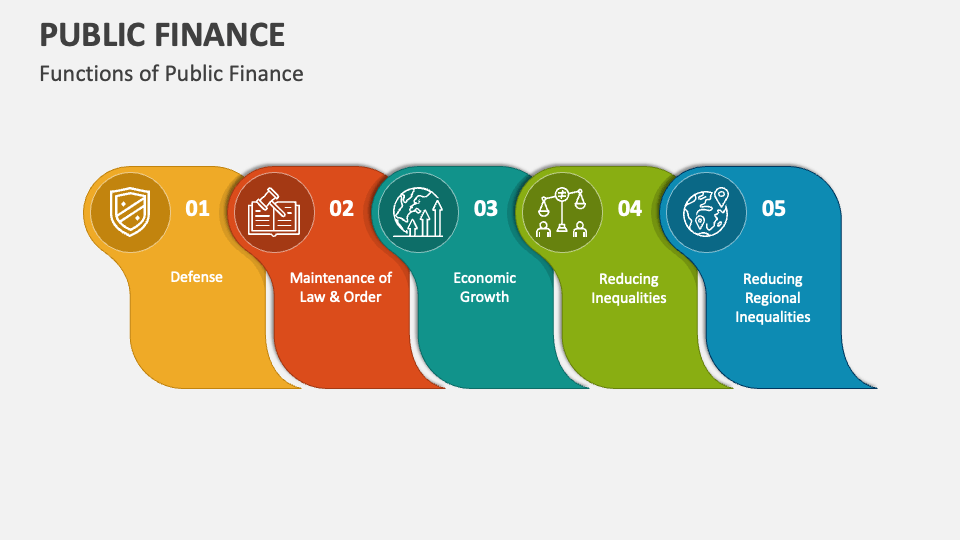 Public Finance PowerPoint Presentation Slides - PPT Template