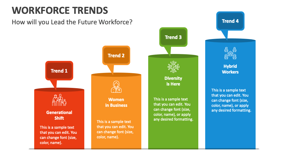 Workforce Trends PowerPoint And Google Slides Template - PPT Slides