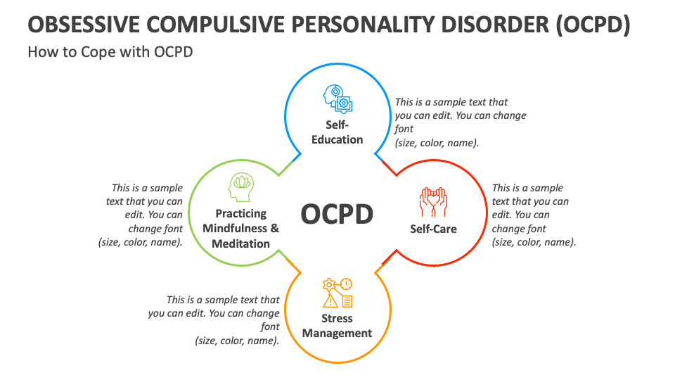 Obsessive Compulsive Personality Disorder (OCPD) PowerPoint and Google ...